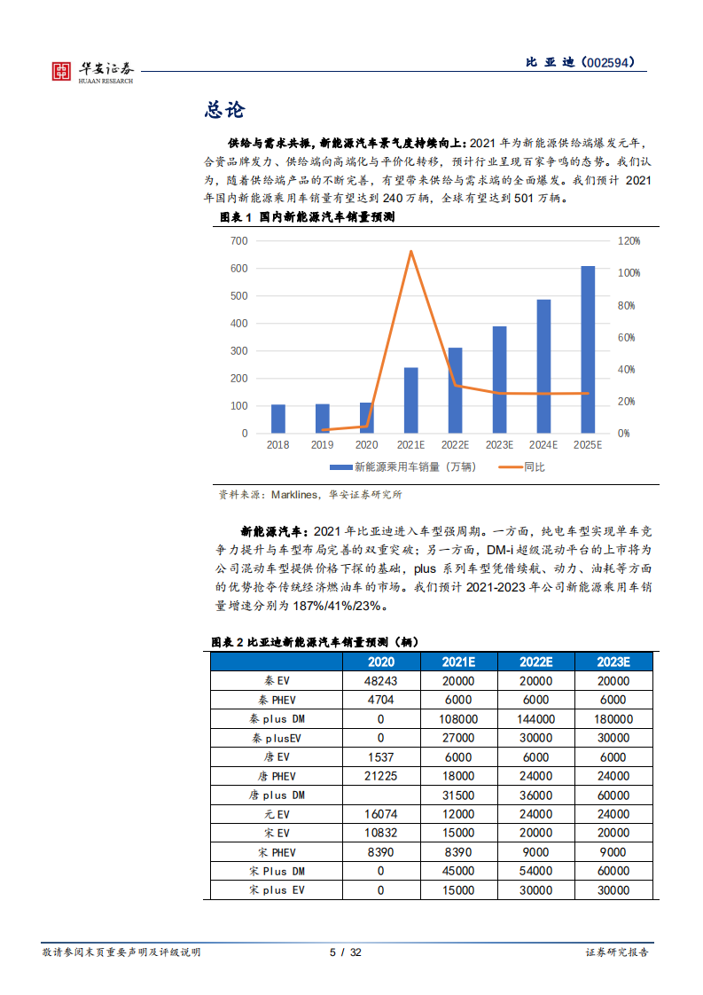 比亚迪-深度（二）：车型布局日趋完善，混动纯电双发力-210617.pdf 第5页