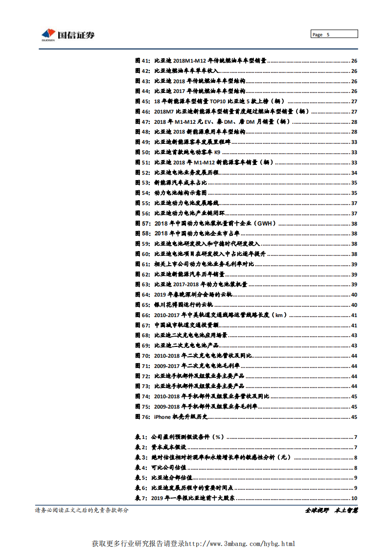 比亚迪-锐意进取、&ldquo;王朝&rdquo;降临-190515.pdf 第5页