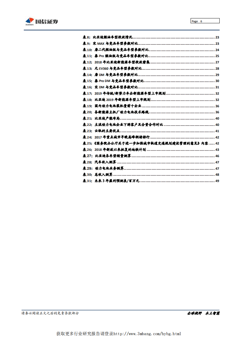 比亚迪-锐意进取、&ldquo;王朝&rdquo;降临-190515.pdf 第6页