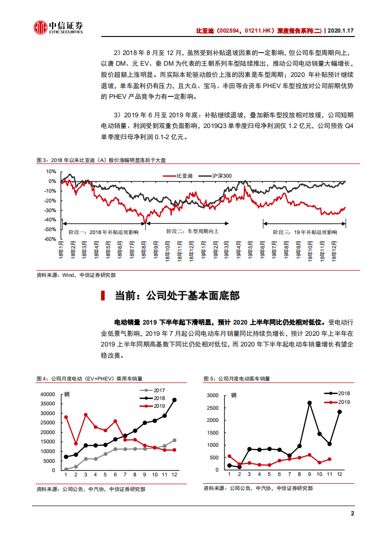 比亚迪-深度报告系列（二）：对外开放加速，潜在价值显现-200117.pdf 第6页