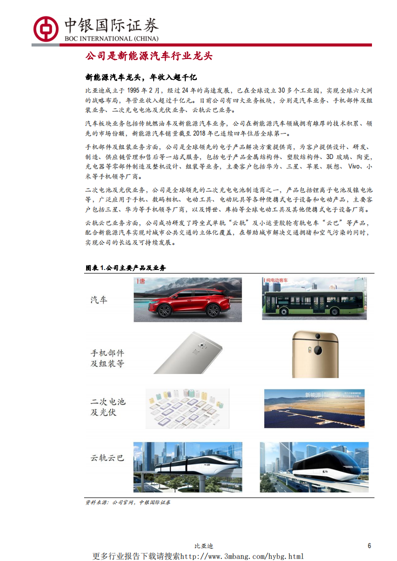 比亚迪-全方位领先叠加经营拐点，新能源龙头再起航-190606.pdf 第6页