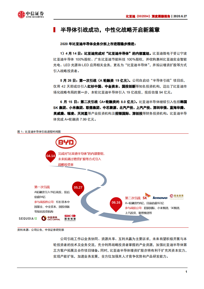 比亚迪-深度跟踪报告：供应链中性化加速，&ldquo;汉&rdquo;驱动品牌向上-200627.pdf 第5页