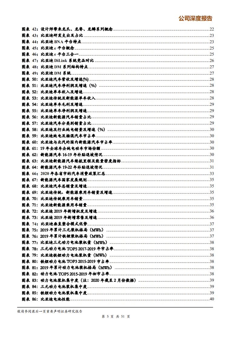 比亚迪-王朝系列新品走向中高端，市场化战略释放子公司潜力-200427.pdf 第5页