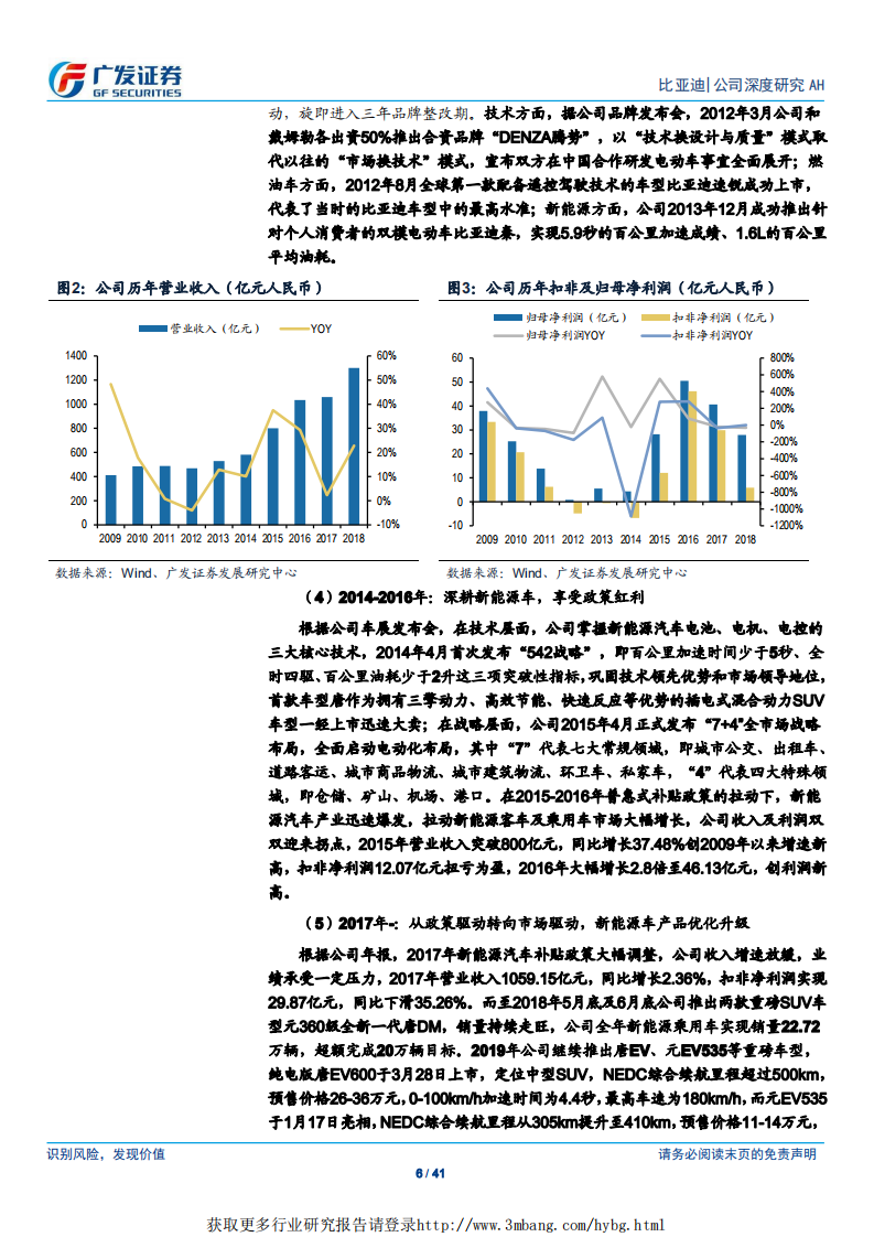 比亚迪-引领电动化，全球新品牌-190425.pdf 第6页