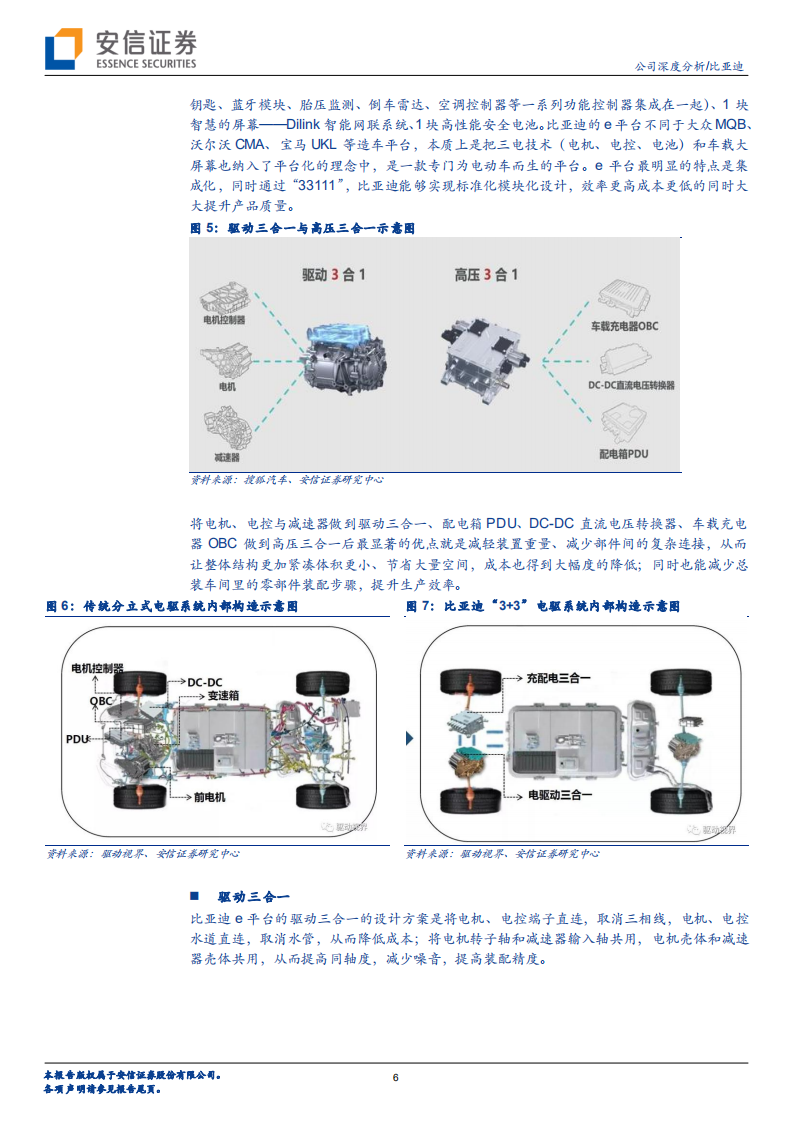 比亚迪-E平台持续进化，助力比亚迪新能源车竿头直上-20200727.pdf 第6页