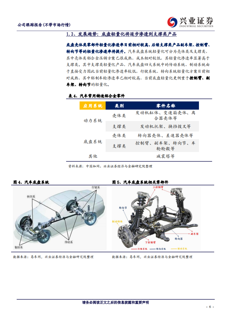 拓普集团-对拓普底盘业务成长速度与空间的探讨：被低估的第三方底盘供应商-200628.pdf 第6页