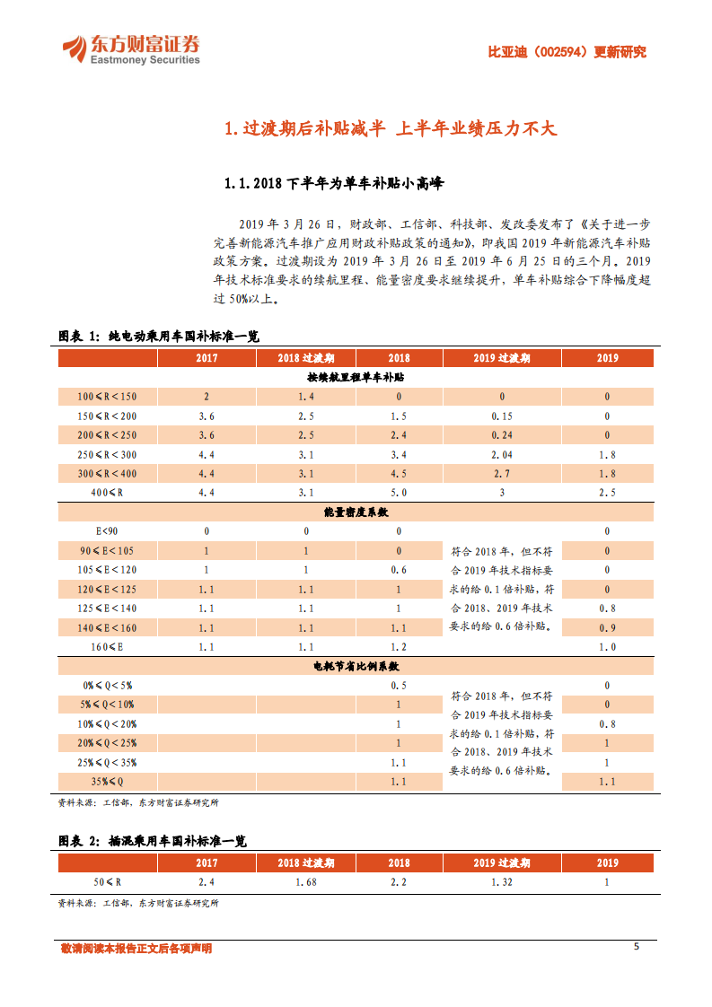比亚迪：车型体系日臻完善，上半年业绩压力较小.pdf 第5页