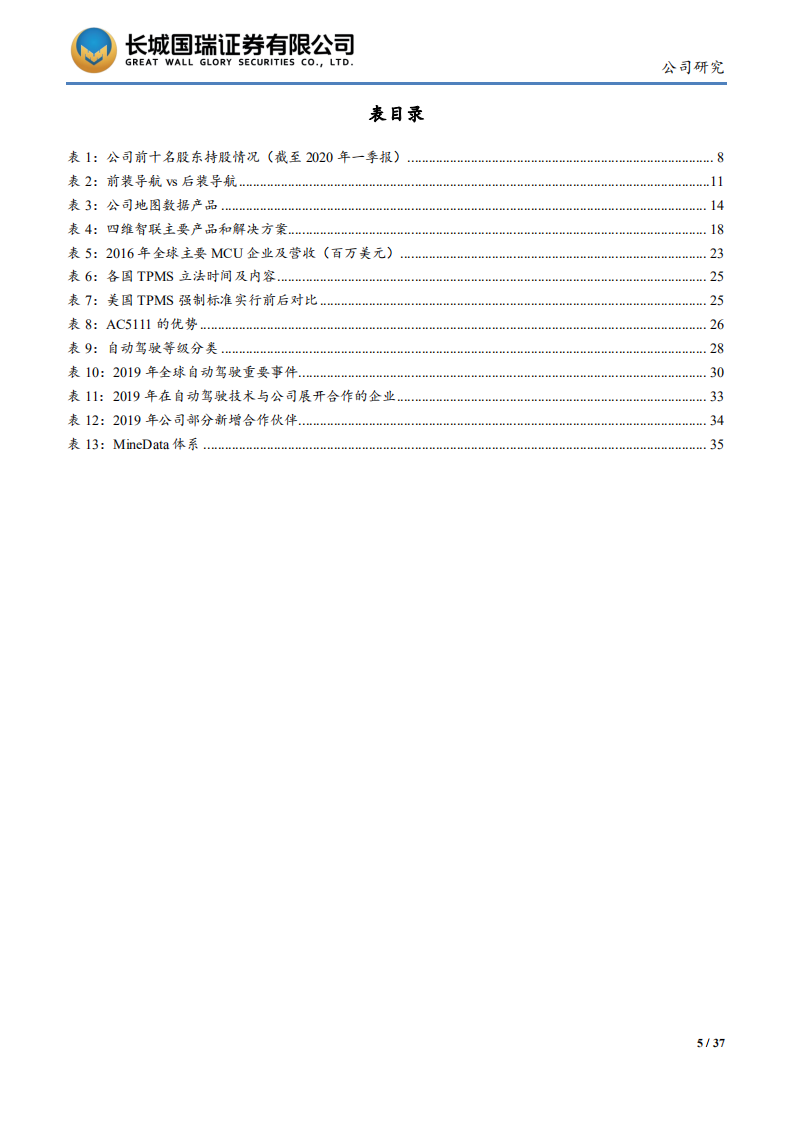 四维图新-立足导航，打造五位一体“智能汽车大脑”-20200710.pdf 第5页