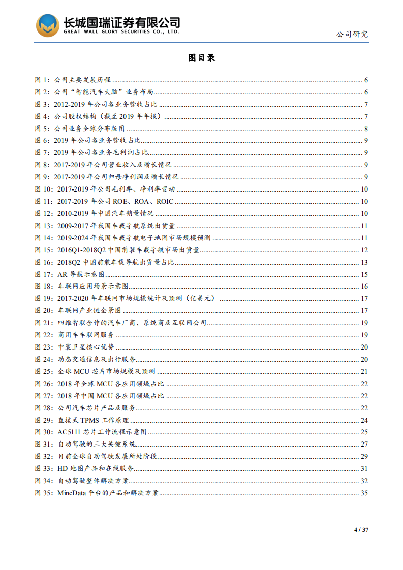 四维图新-立足导航，打造五位一体“智能汽车大脑”-20200710.pdf 第4页