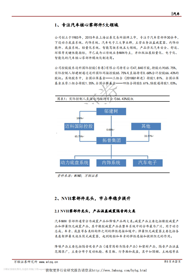 拓普集团-深度报告：NVH稳健增长，底盘及轻量化系统打开中长期成长空间-190228.pdf 第5页