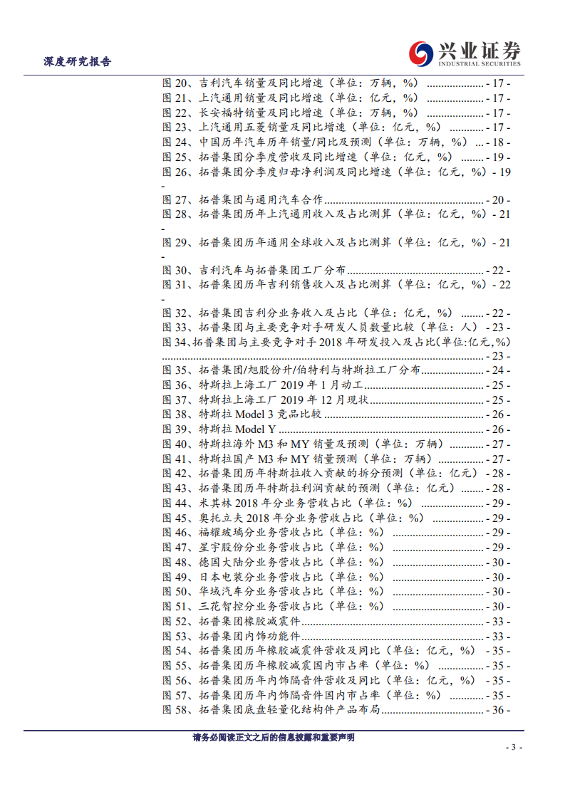 拓普集团-进击的拓普：站在第三轮飞跃的起点-191212.pdf 第3页