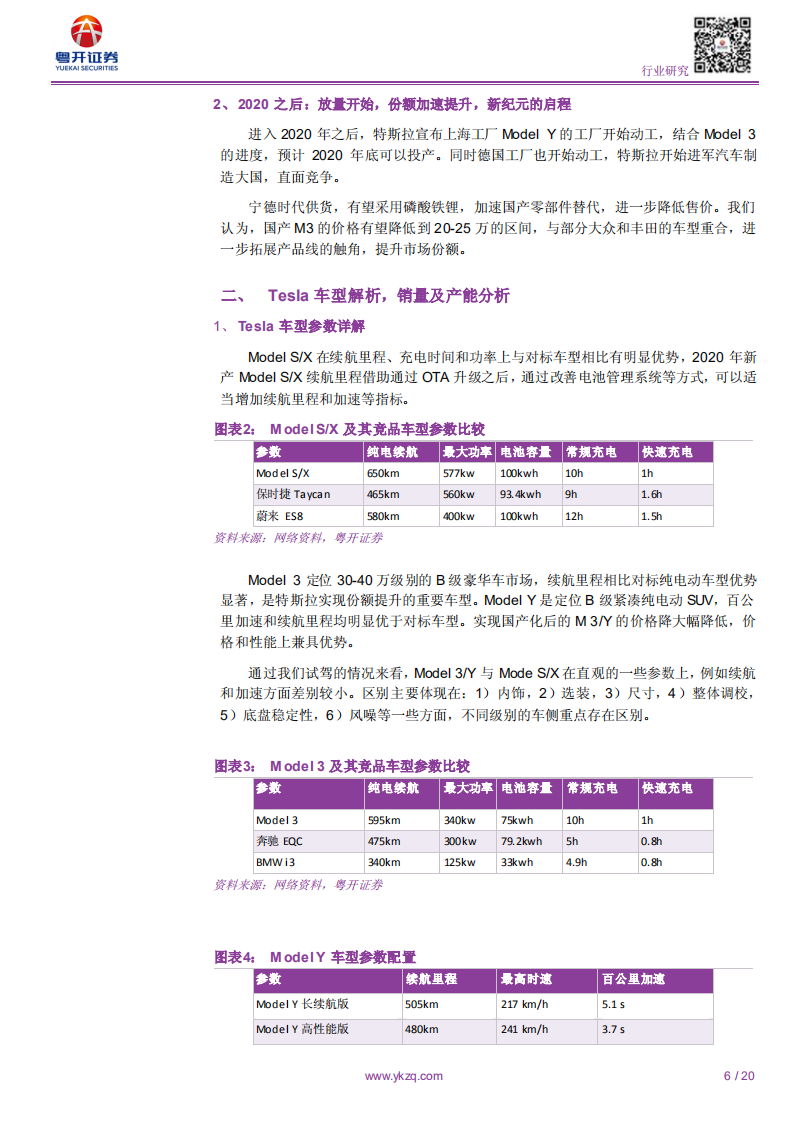 电动化浪潮系列：特斯拉产业链中不可替代的成分-200304.pdf 第6页