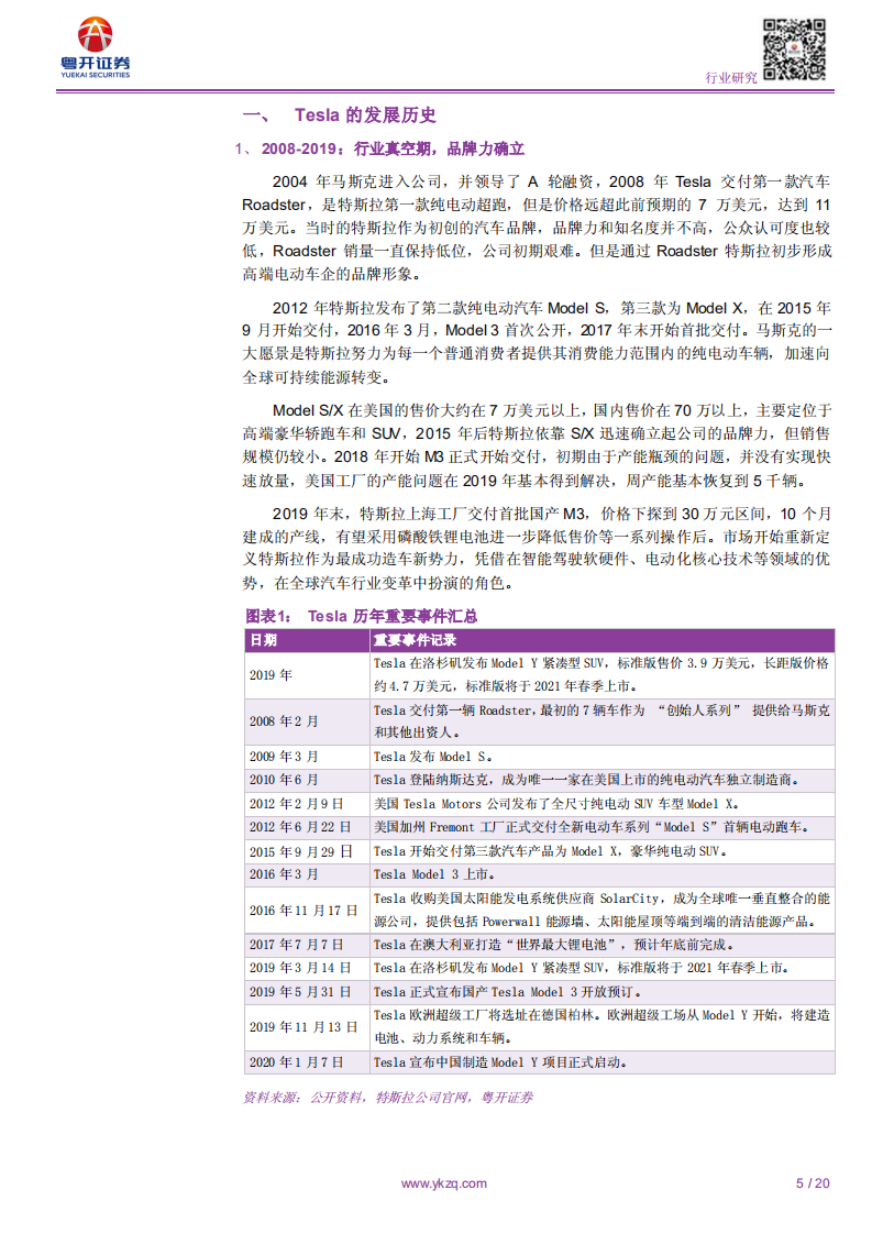 电动化浪潮系列：特斯拉产业链中不可替代的成分-200304.pdf 第5页