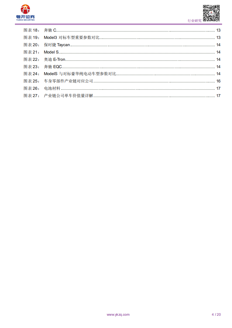 电动化浪潮系列：特斯拉产业链中不可替代的成分-200304.pdf 第4页