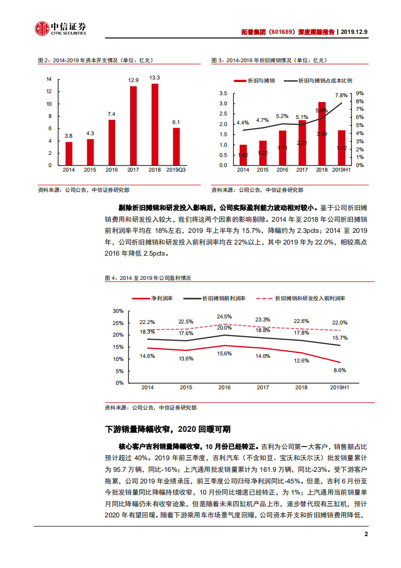 拓普集团-深度跟踪报告：新客户增量可期，盈利能力弹性大-191209.pdf 第5页
