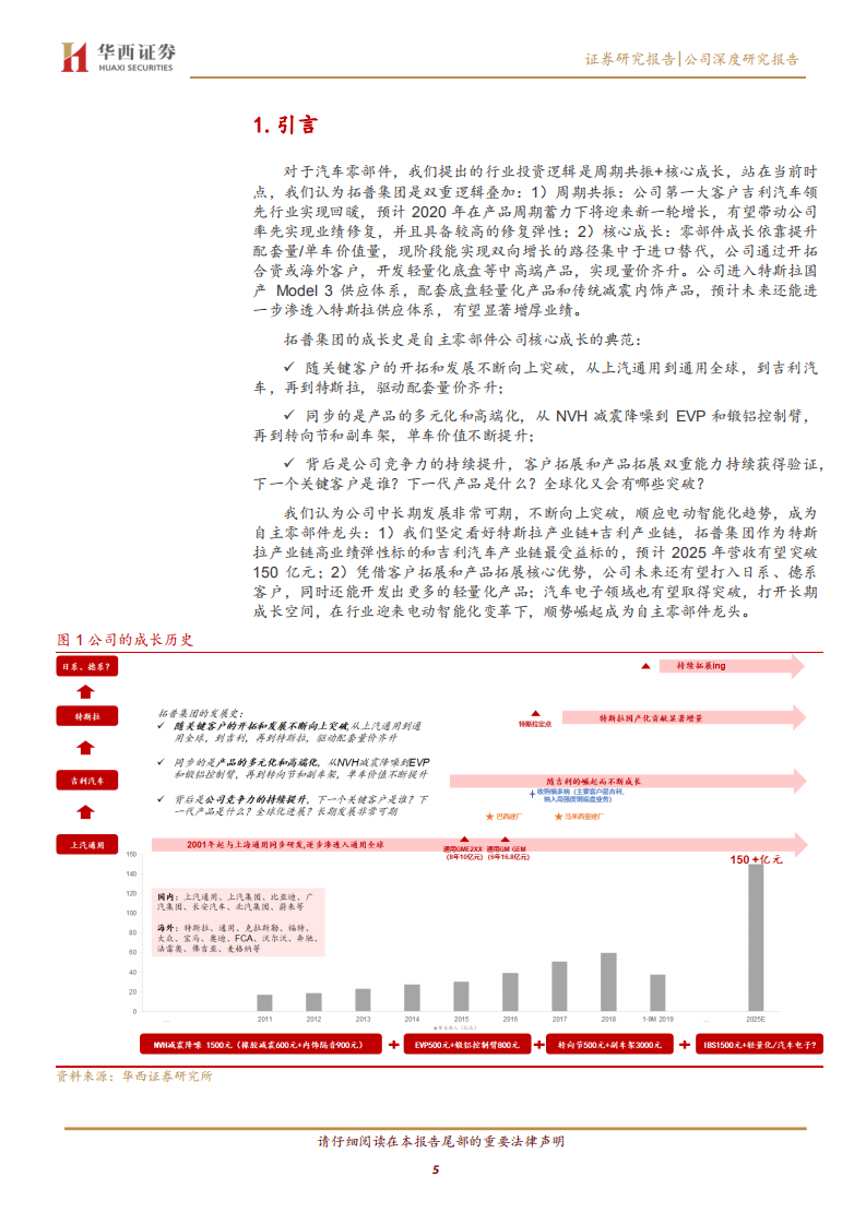 拓普集团-双维齐驱，争做全球汽配TOP-200325.pdf 第5页