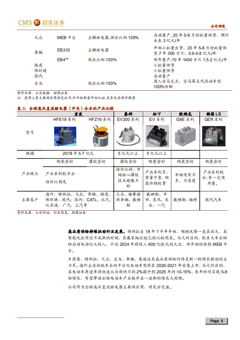宏发股份-海外电动车迎来丰收，经营效率将持续提升-200621.pdf 第5页