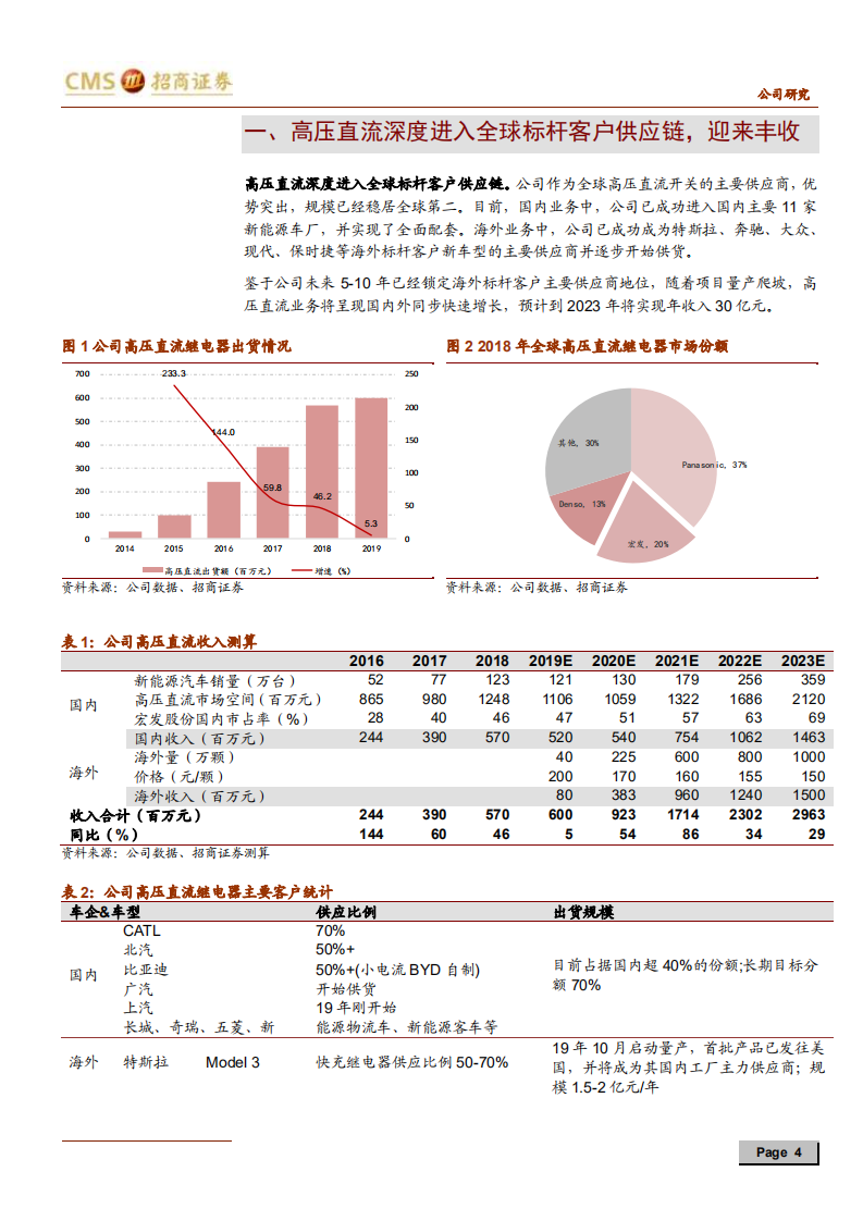 宏发股份-海外电动车迎来丰收，经营效率将持续提升-200621.pdf 第4页