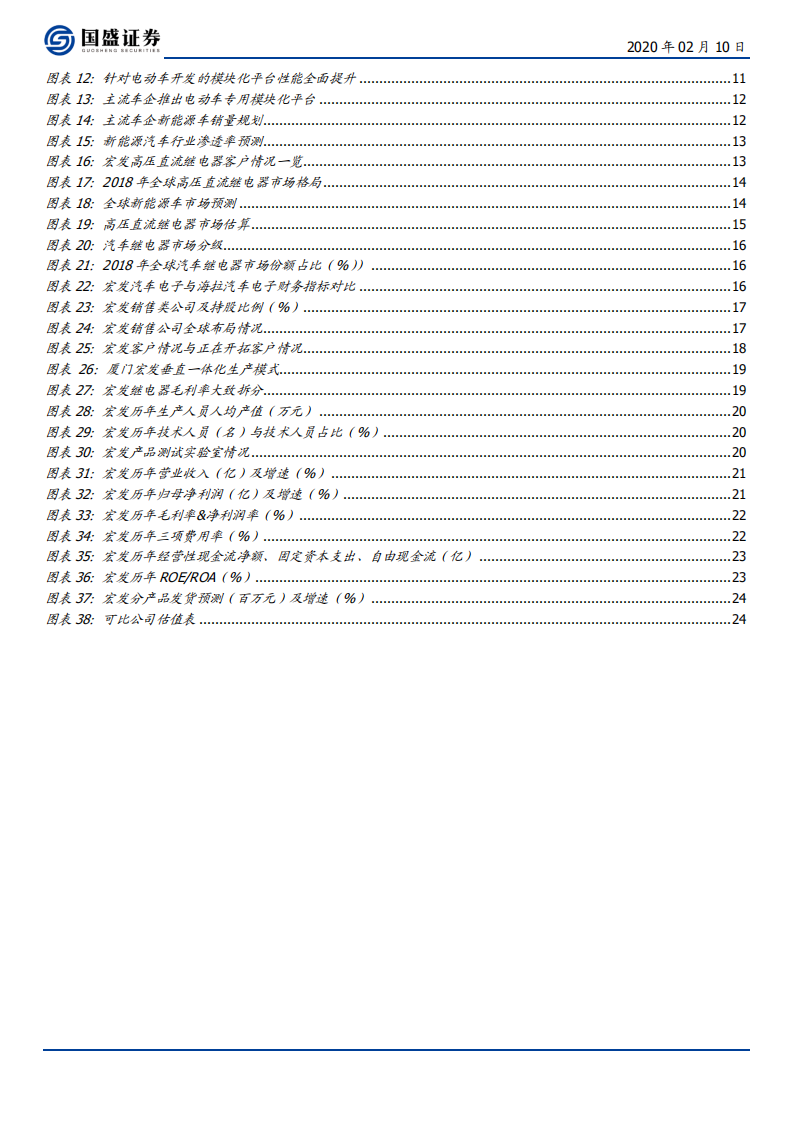 宏发股份-电动车浪潮来袭，有望进入新一轮景气周期-200210.pdf 第4页