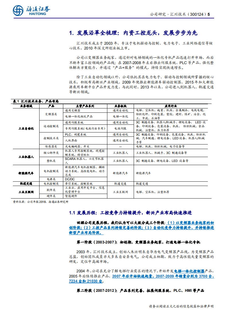 汇川技术-公司深度报告：自动化内资翘楚，电动车欲登国际舞台-190905.pdf 第5页