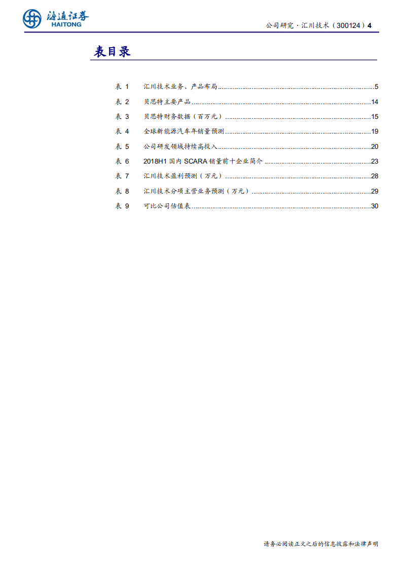 汇川技术-公司深度报告：自动化内资翘楚，电动车欲登国际舞台-190905.pdf 第4页