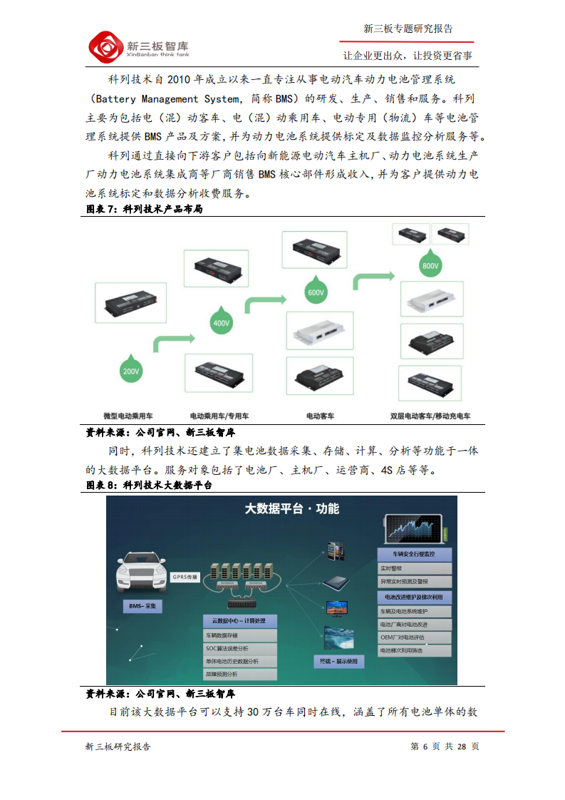 科列技术-寻找新三板精选层标的专题报告（五十一）：国内电动汽车BMS“第一股”，专注研发再腾飞-200331.pdf 第6页