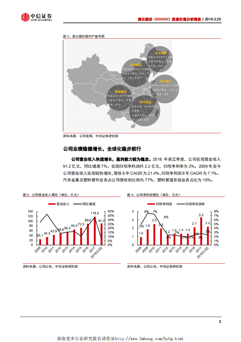 凌云股份-投资价值分析报告：电动汽车势起，轻量龙头先行-190325.pdf 第5页