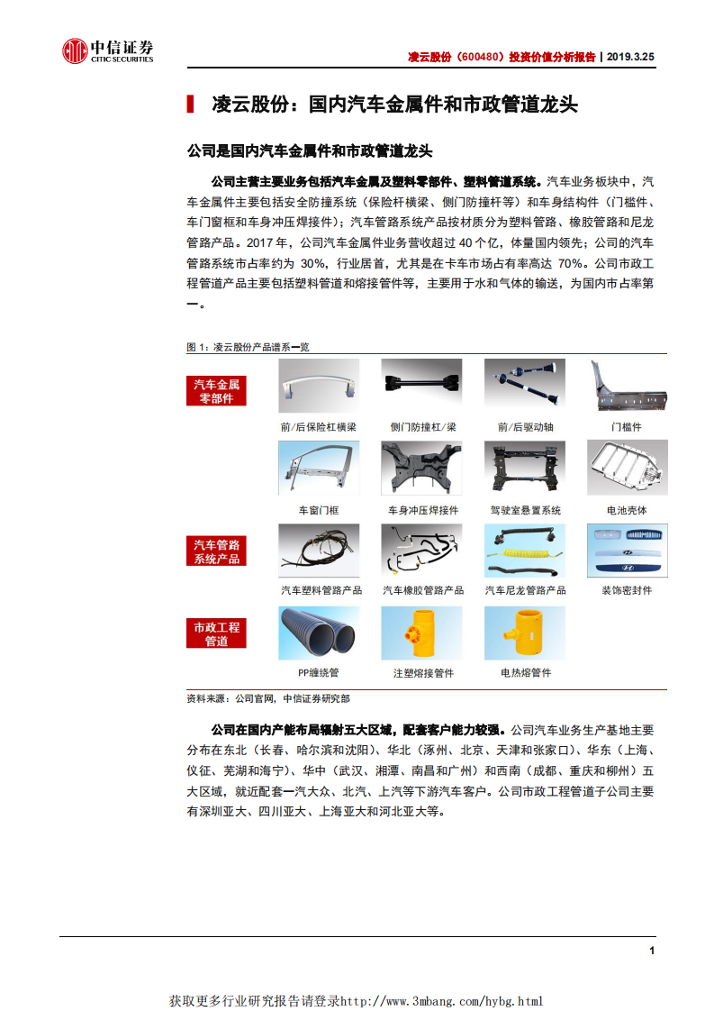 凌云股份-投资价值分析报告：电动汽车势起，轻量龙头先行-190325.pdf 第4页