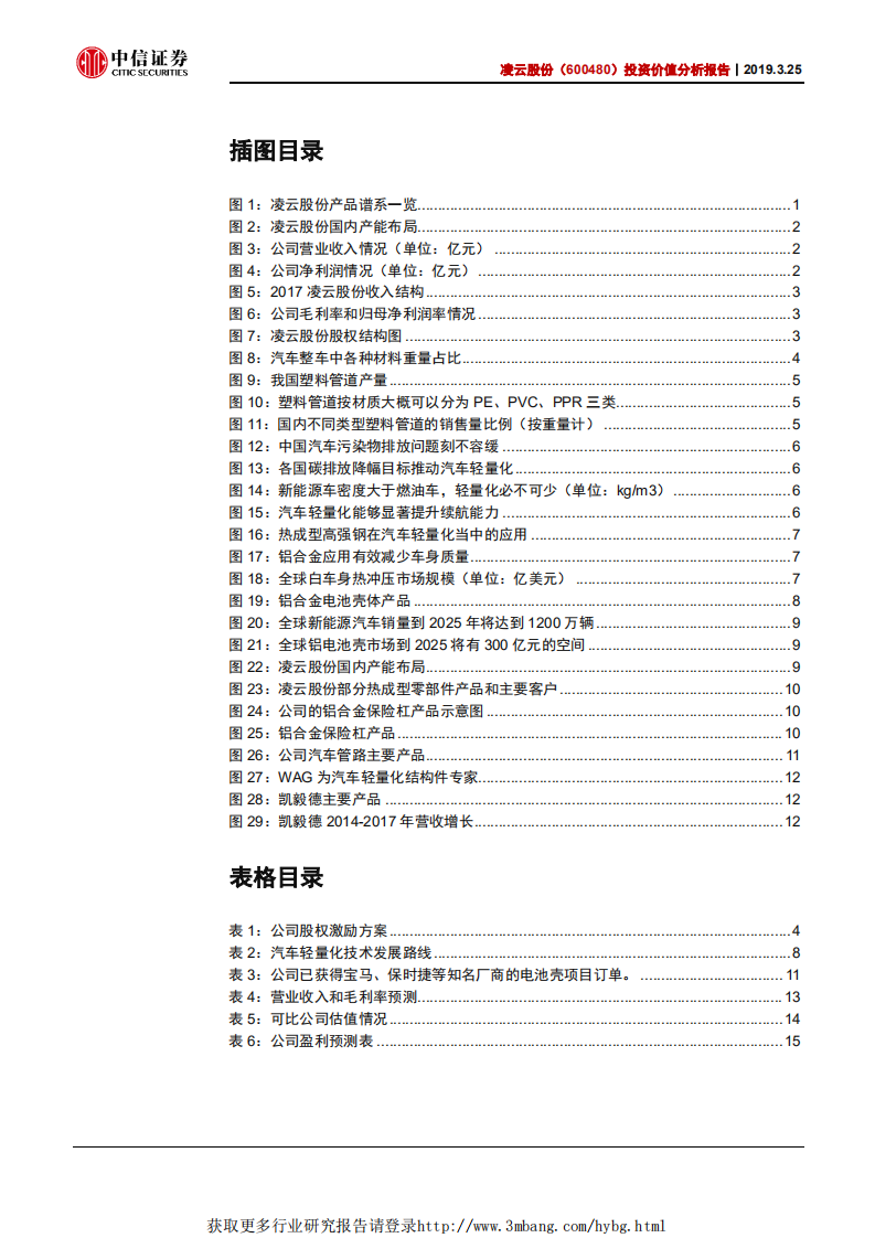 凌云股份-投资价值分析报告：电动汽车势起，轻量龙头先行-190325.pdf 第3页