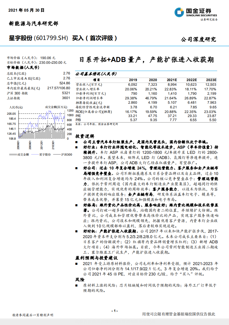 星宇股份-日系开拓+ADB量产，产能扩张进入收获期-210530.pdf 第1页