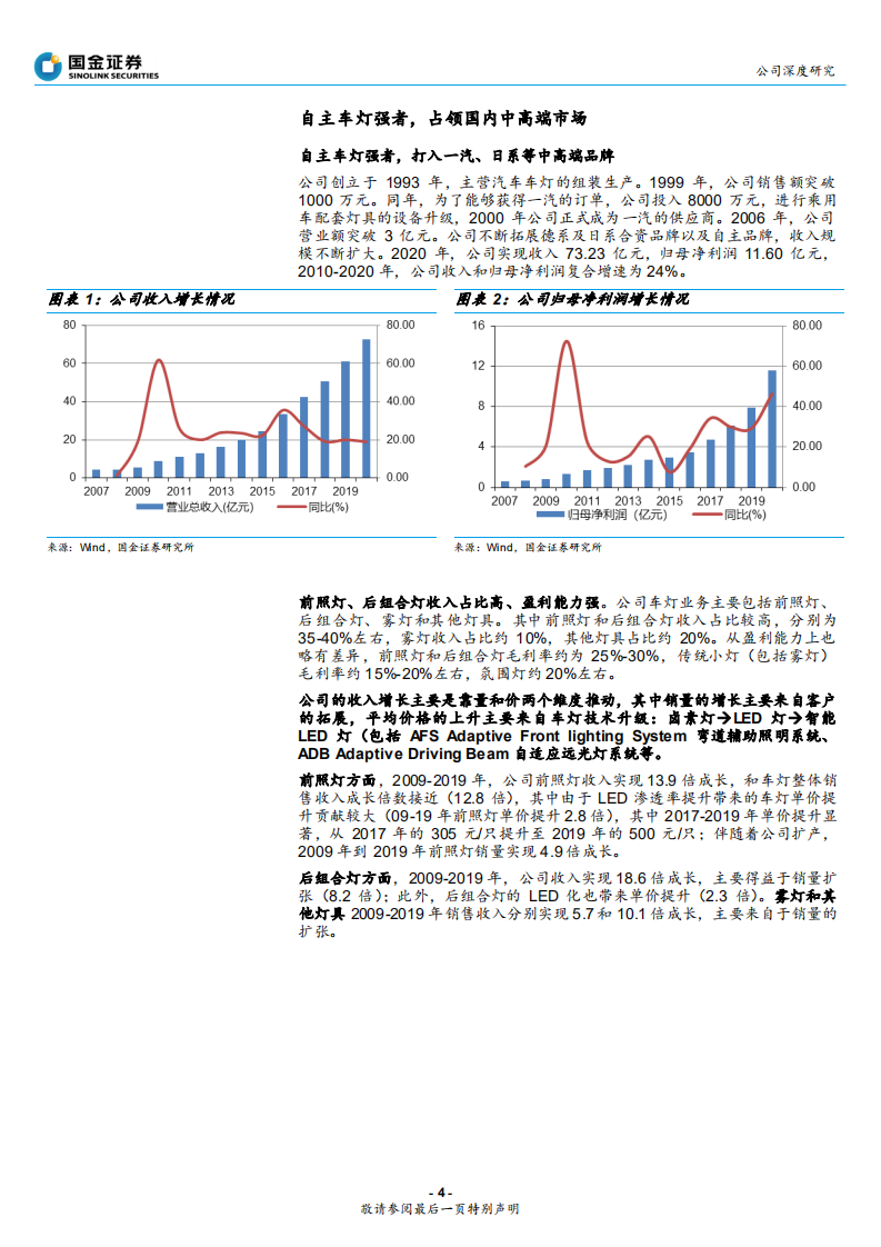 星宇股份-日系开拓+ADB量产，产能扩张进入收获期-210530.pdf 第4页