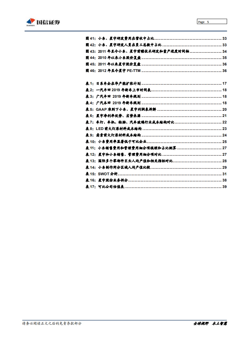 星宇股份-百年小糸复盘：星宇的机遇和挑战-191014.pdf 第5页
