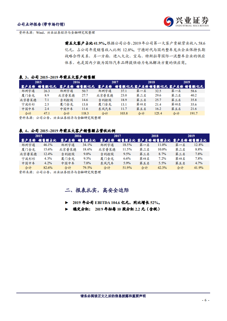 宁德时代-从年报数据看核心资产的投资价值-200427.pdf 第6页