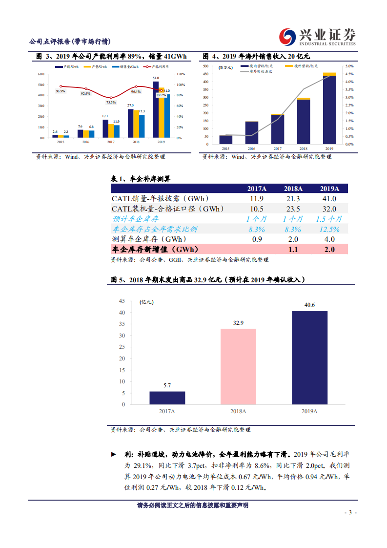 宁德时代-从年报数据看核心资产的投资价值-200427.pdf 第3页