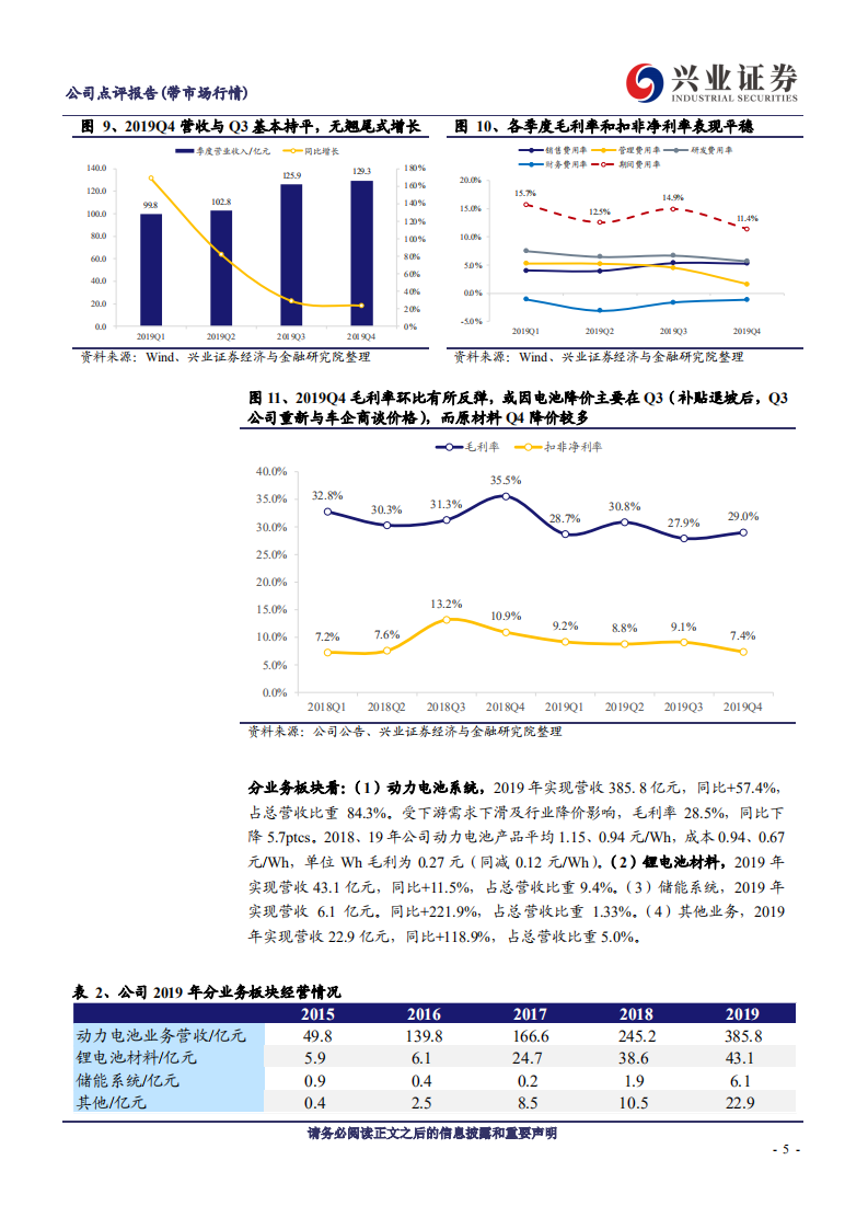 宁德时代-从年报数据看核心资产的投资价值-200427.pdf 第5页