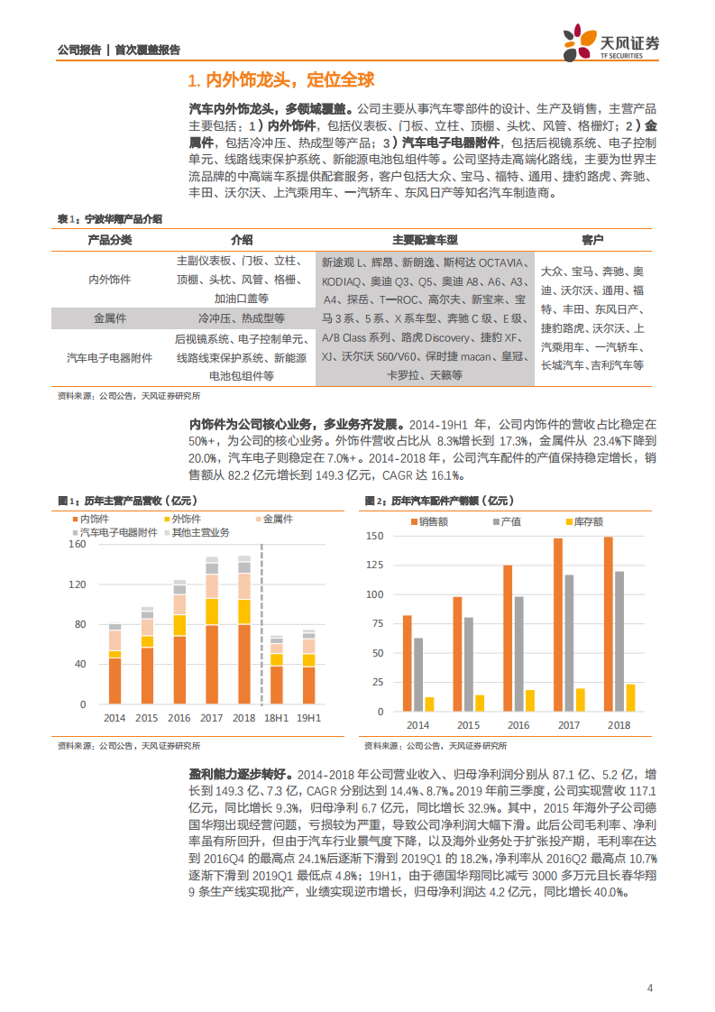 宁波华翔-绑定特斯拉，借力热成型，迎大众复苏周期-200131.pdf 第4页