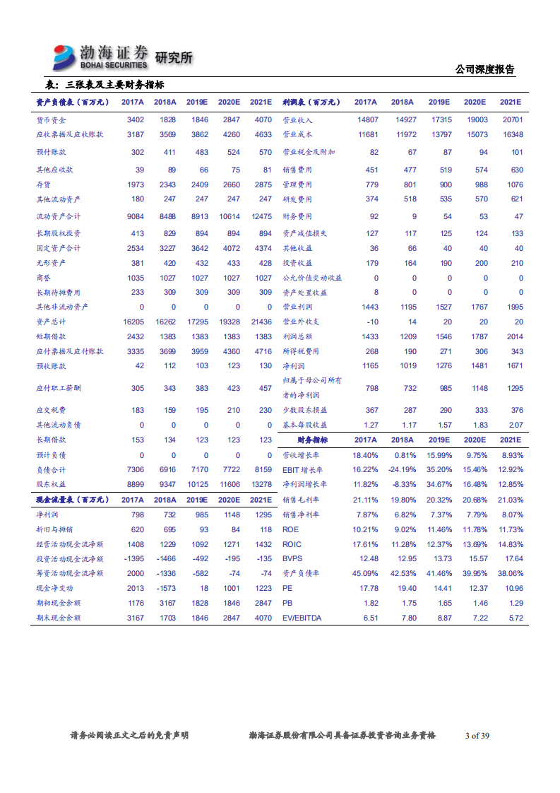宁波华翔-深度报告：热成型带来业绩增量，绑定特斯拉获估值提升-200312.pdf 第3页