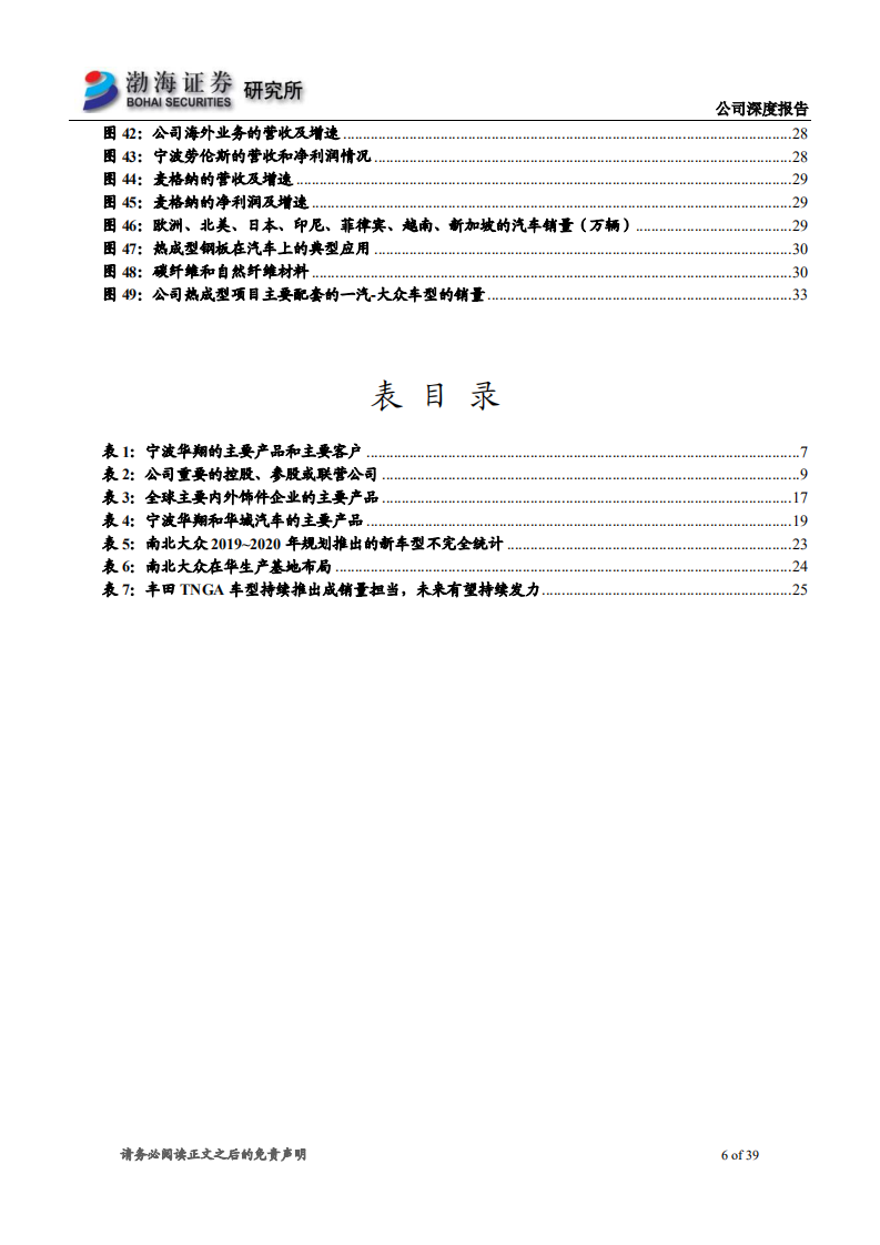 宁波华翔-深度报告：热成型带来业绩增量，绑定特斯拉获估值提升-200312.pdf 第6页