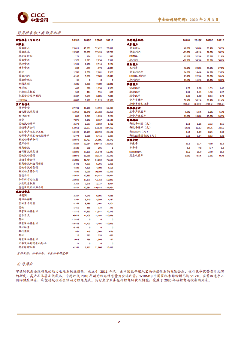 宁德时代--确定进入特斯拉供应体系，强化龙头地位-200203.pdf 第2页