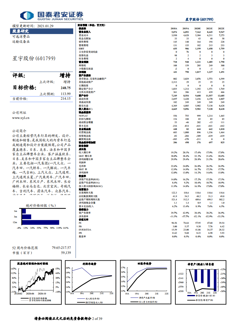 星宇股份-日系突破、ADB量产，车灯龙头潜力十足-210129.pdf 第2页