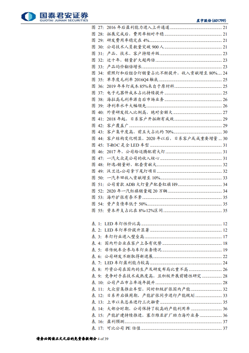 星宇股份-日系突破、ADB量产，车灯龙头潜力十足-210129.pdf 第4页