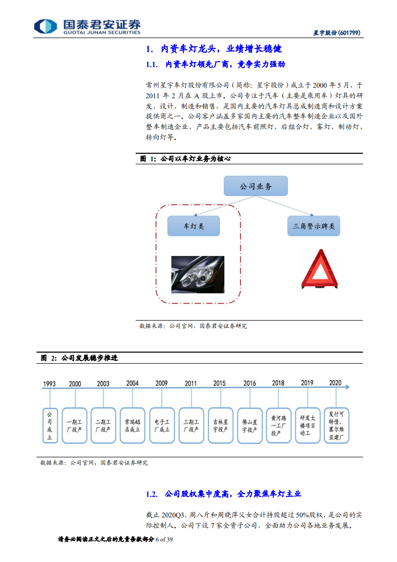 星宇股份-日系突破、ADB量产，车灯龙头潜力十足-210129.pdf 第6页