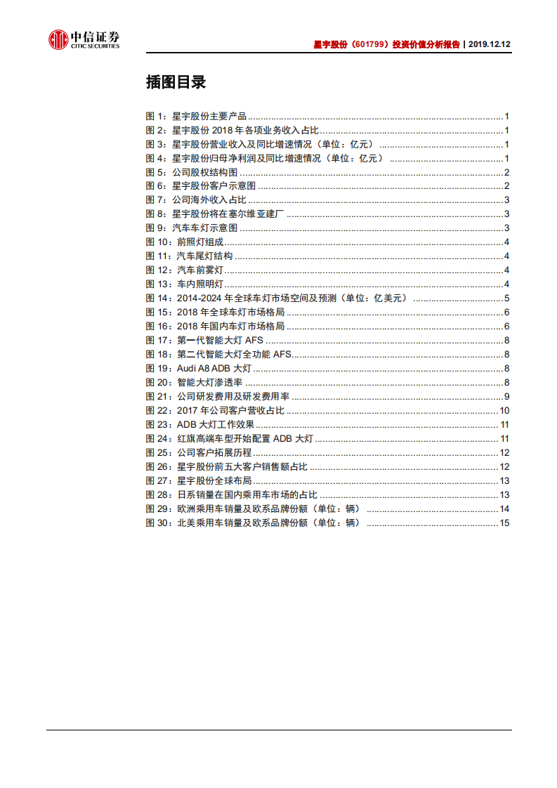星宇股份-投资价值分析报告：产品LED升级，全球化进程开启-191212.pdf 第4页