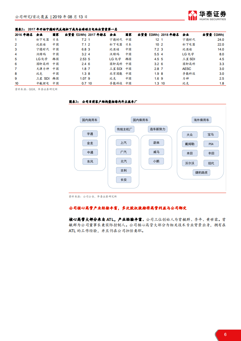 宁德时代-电车浪潮翻涌，宁德时代争渡-190813.pdf 第6页