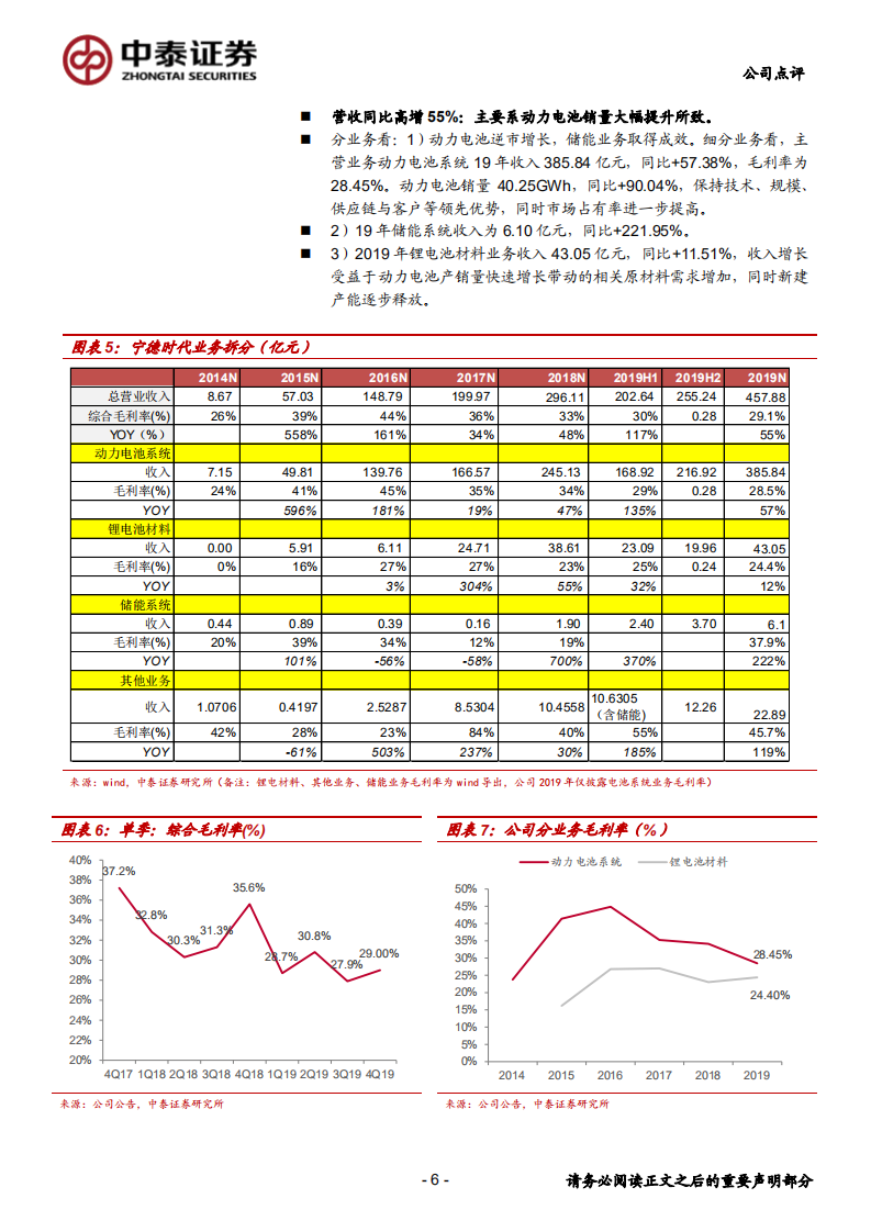 宁德时代-加快全球业务布局，巩固龙头地位-200426.pdf 第6页