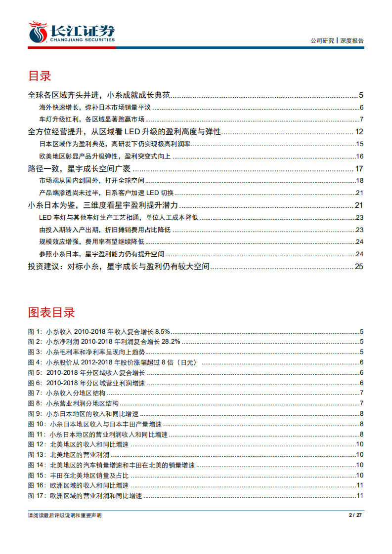 星宇股份-长江消费比较研究系列：再论星宇成长与盈利的空间-191026.pdf 第2页