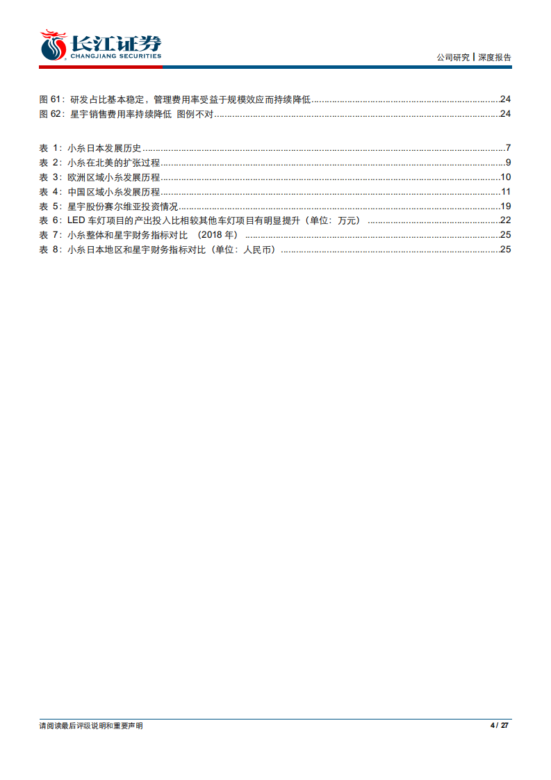 星宇股份-长江消费比较研究系列：再论星宇成长与盈利的空间-191026.pdf 第4页