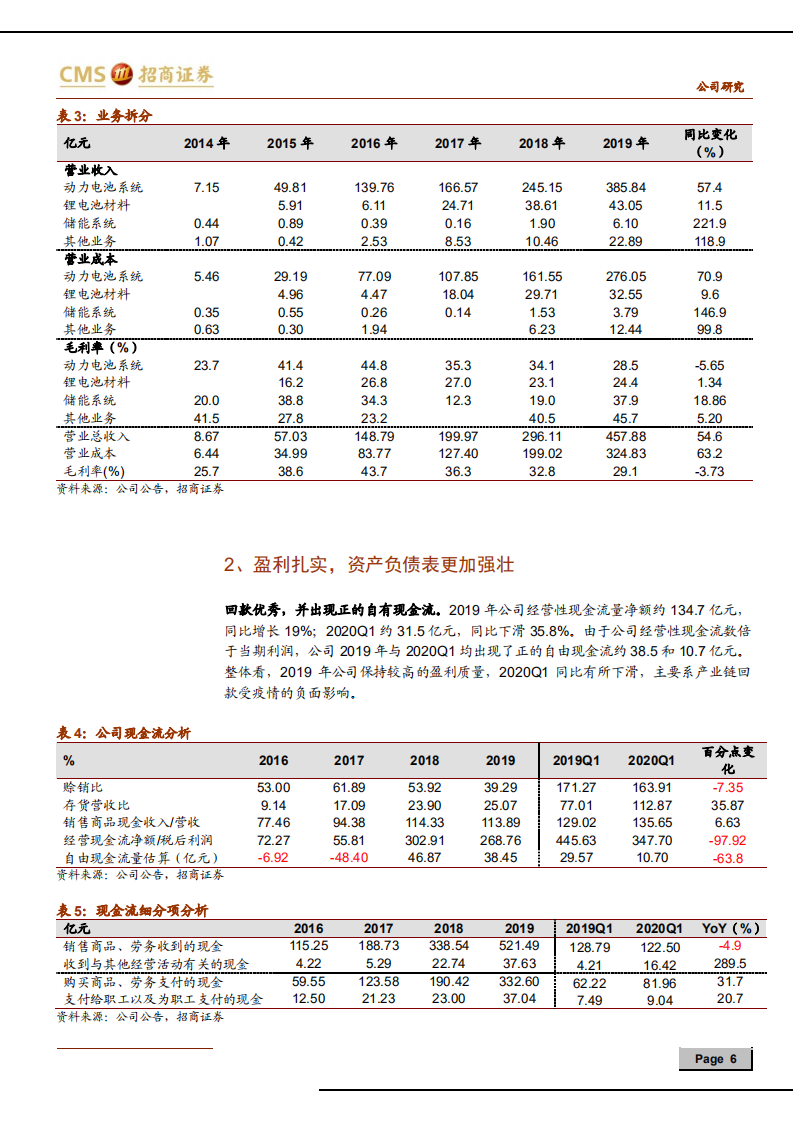 宁德时代-竞争力清晰，继续全球扩张-200509.pdf 第6页