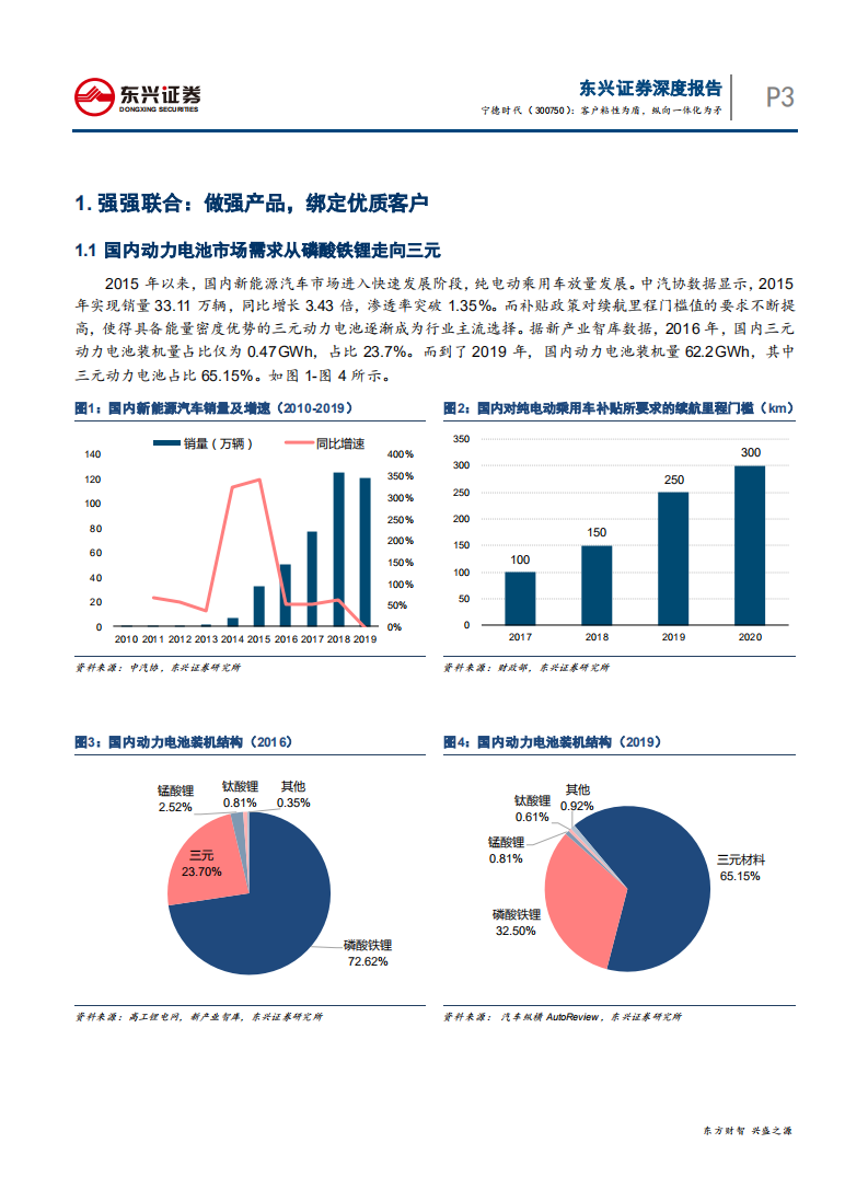 宁德时代-客户粘性为盾，纵向一体化为矛-200507.pdf 第3页
