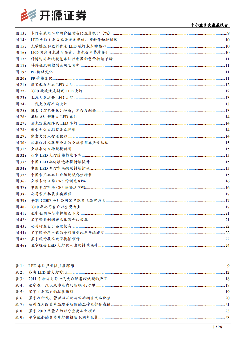 星宇股份-中小盘首次覆盖报告：聚沙成塔，向星辰大海进发-191205.pdf 第3页